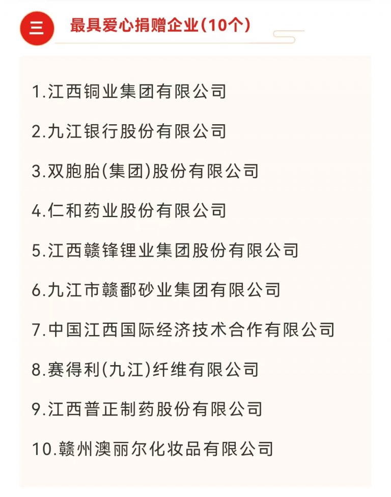 28圈APP(中国游)官方网站